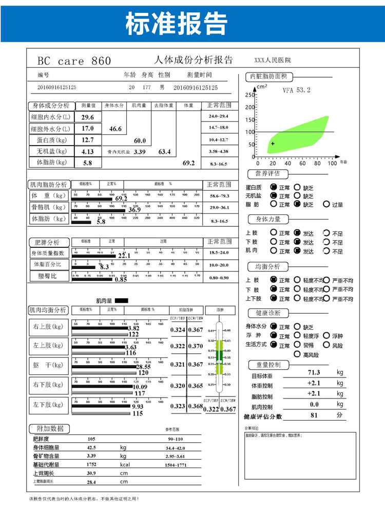 人体成分分析仪