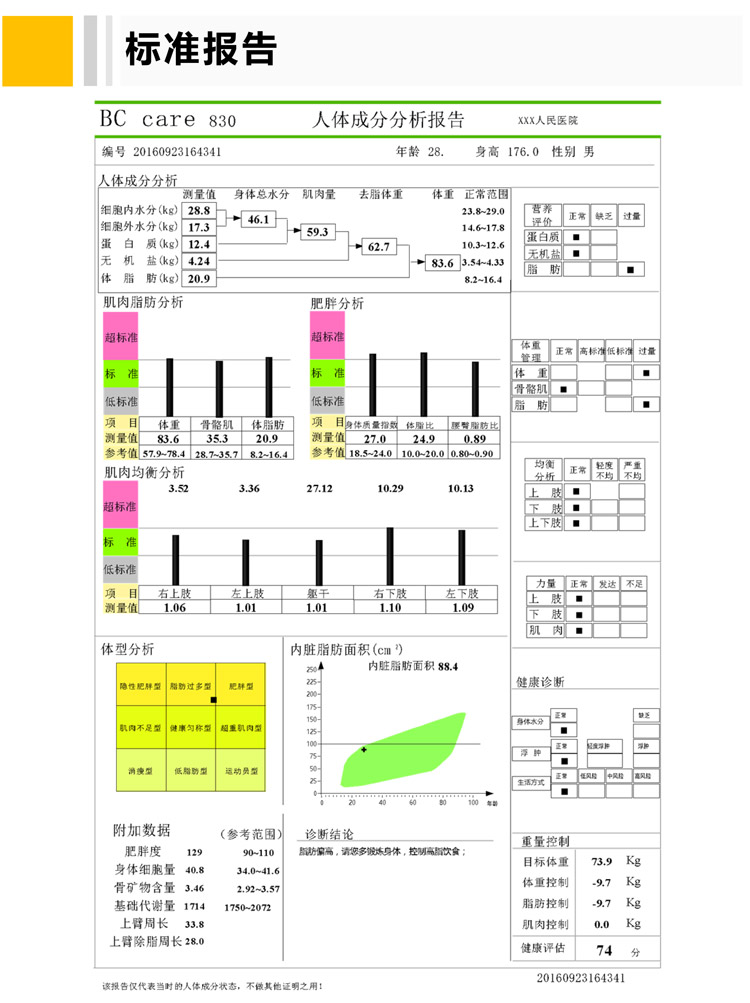 人体成分分析仪