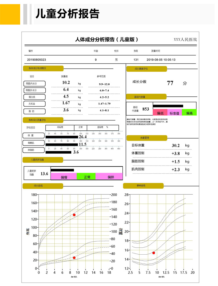 人体成分分析仪