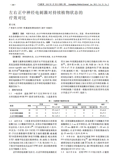 左右正中神经电刺激对持续植物状态的疗效对比