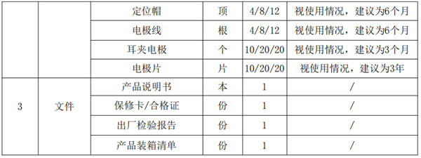 经颅直流电刺激仪--（植物人促醒治疗仪）