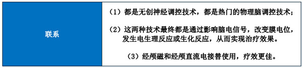 经颅直流电刺激仪--（植物人促醒治疗仪）